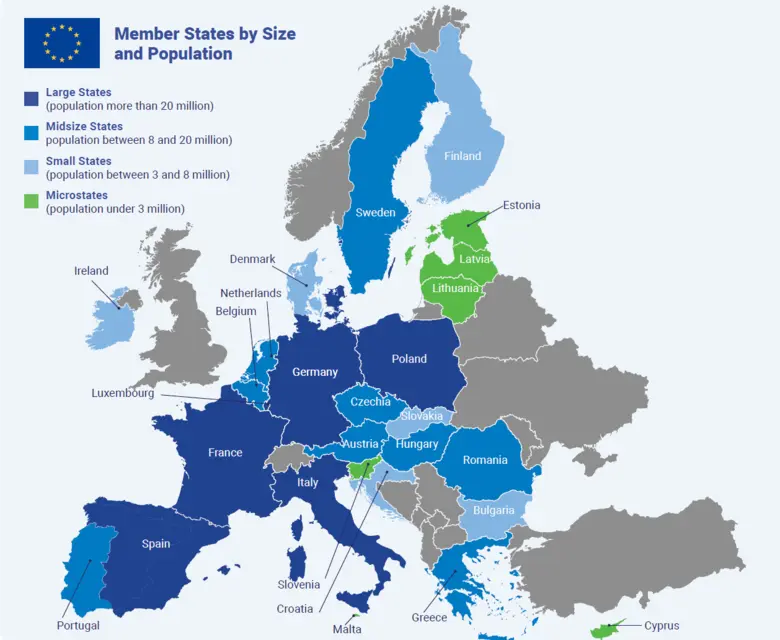Research, analysis, monitoring, intelligense